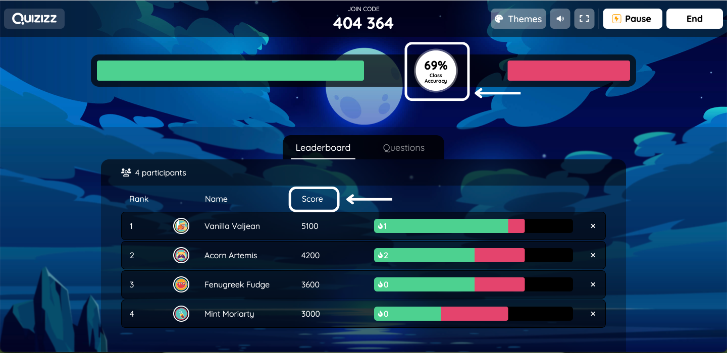 Quizizz - Best for Gamified Classroom and Homework Quizzes