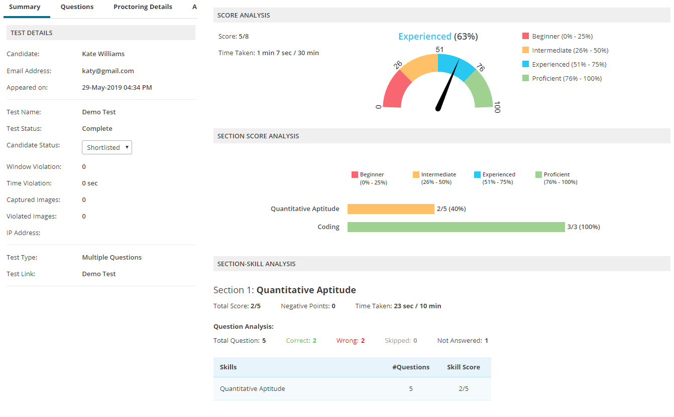 iMocha - Best for Pre-Built Assessments