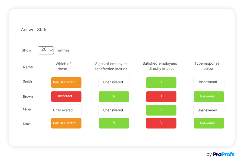 formative assessments in tertiary education