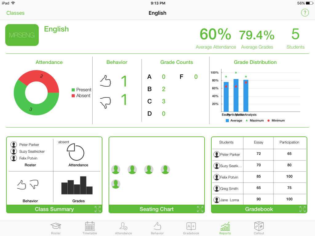 TeacherKit - Best tools for teachers