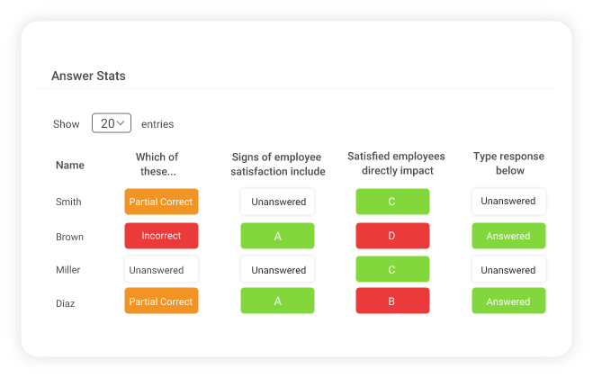 Answer stats - student learning assessment