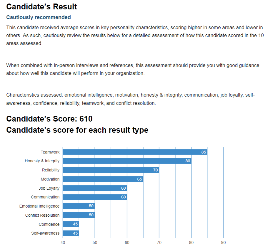 Personality Assessment Results
