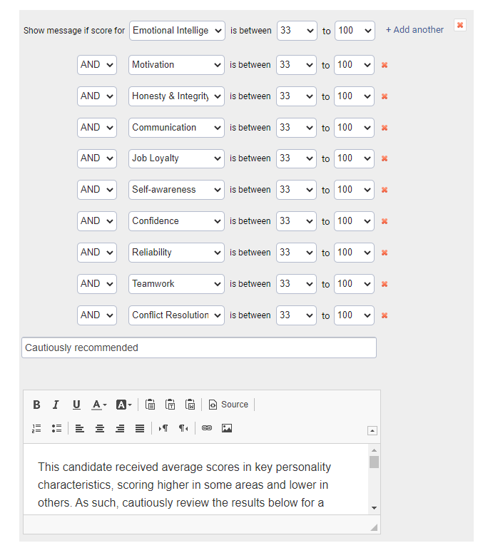 Analysis based on the score achieved