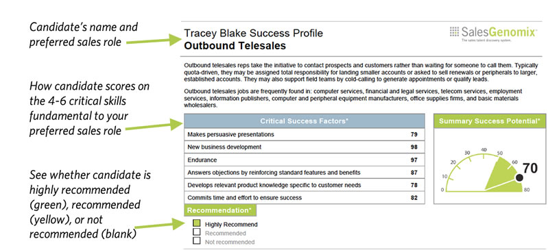 SalesGenomix Sales Assessment Tool