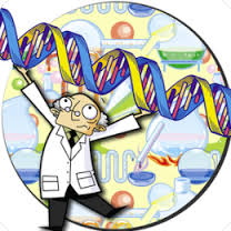 Biology Prefix Test - 2