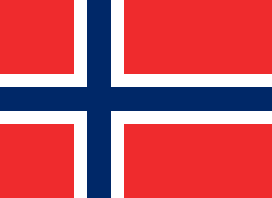 Norwegian Quizzes