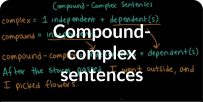 Simple Compound And Complex Sentences