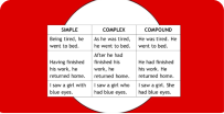 Sentence Structure Quiz: Simple, Compound Or Complex?