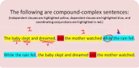 Compound-Complex Sentences! Test