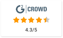 ProProfs Quiz Software G2Crowd Review