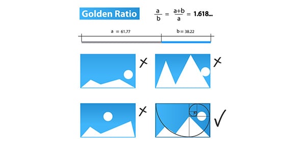 Ratio Quizzes & Trivia