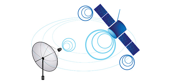 Remote Sensing Final Exam Review