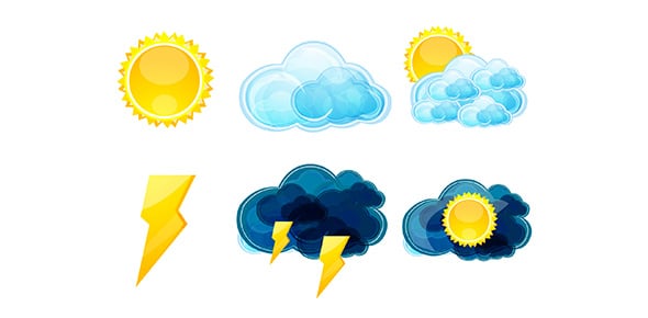 Weather Final Practice Quiz (Exam 1)