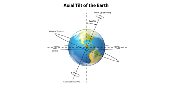 Earth Science Quiz 1