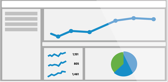 Web Analytics Quizzes & Trivia