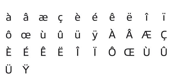 French Language Aptitude Test Proprofs Quiz