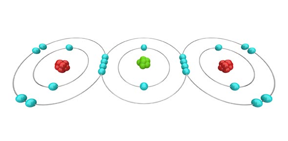 Ionic Bond Quizzes & Trivia