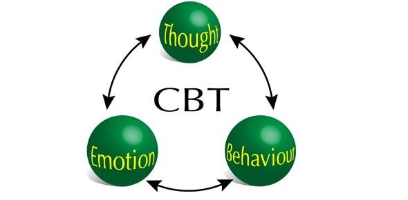CBT Quizzes & Trivia