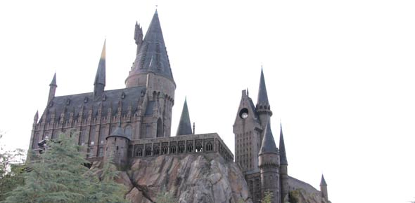 Harry Potter Simulator House Finder