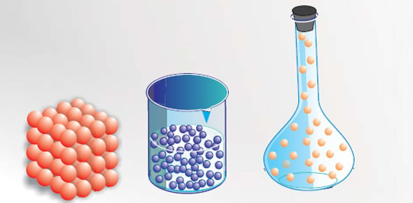 Phy 113 - Heat & Properties Of Matter