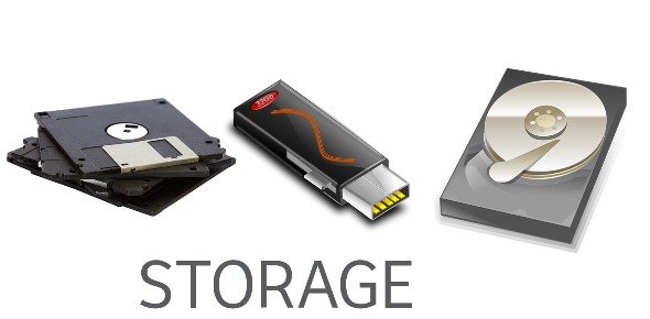 Primary And Secondary Storage Device Proprofs Quiz