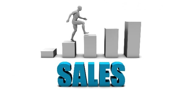 Sales Quizzes & Trivia