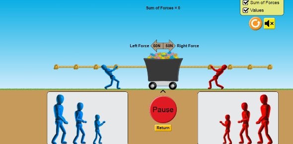 Additional: Force, Mass And Acceleration