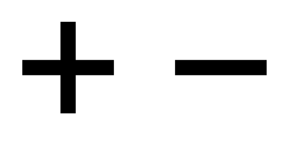 Addition And Subtraction Of Integers