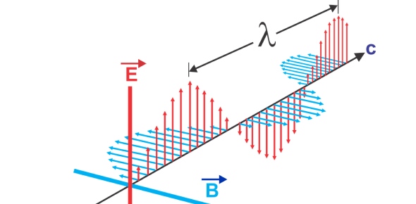 Electromagnetic Wave Quizzes & Trivia