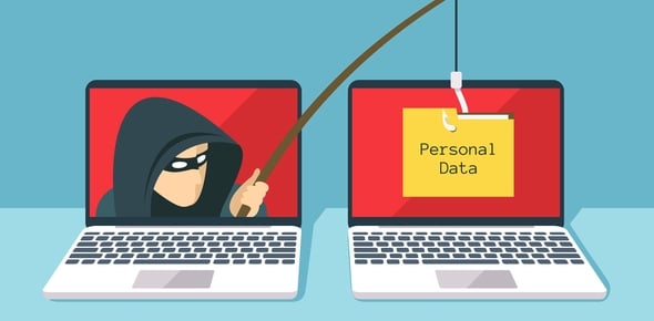 How Aware Are You About Phishing?