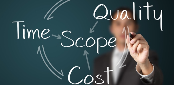 Scope Management Quizzes & Trivia