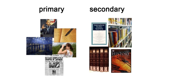 Primary And Secondary Sources Quiz