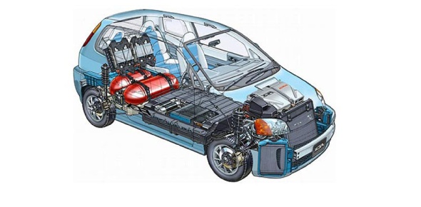 Auto 13 - Electrical Part II - Quiz