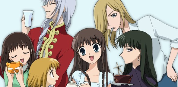 Fruits Basket Characters