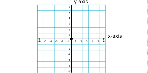 738 Math Quizzes Online, Trivia, Questions & Answers - ProProfs Quizzes