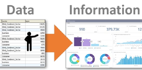 The Ultimate Quiz On Information Assets