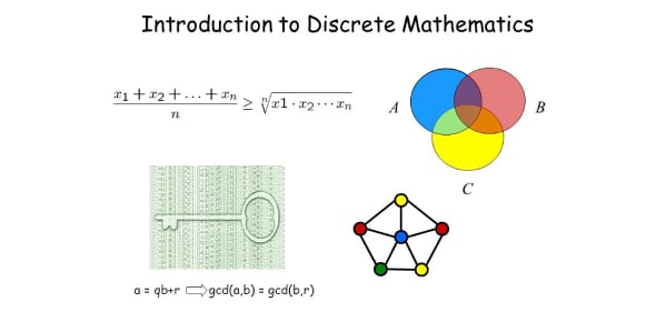 Discrete Mathematics Quizzes & Trivia