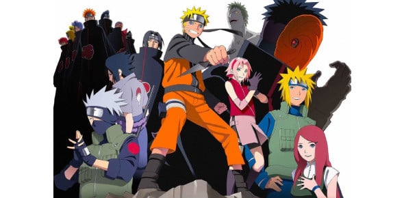 Which Naruto Male Character Are You? - ProProfs Quiz