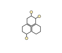 Hormones Quizzes & Trivia