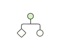 Test Case Design Quizzes & Trivia