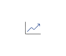 Development Indexes Quizzes & Trivia