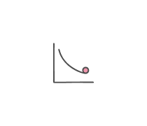 Law Of Supply Quizzes & Trivia