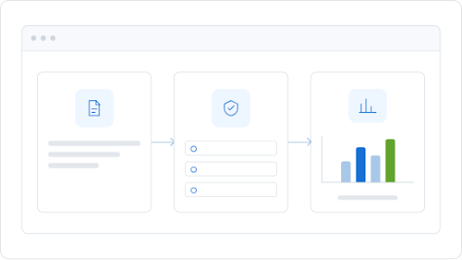 Create Assessments Effortlessly