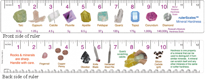 Rocks And Minerals Test