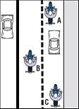 Two-wheel Motorcycle Examination CA DMV 2