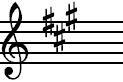 Recognising major key signatures