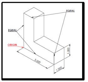 3.1 Introduction to Parts