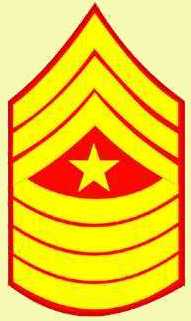 Marine Corps Rank Structure