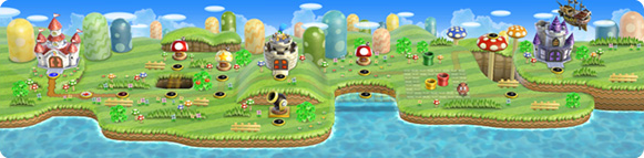 New Super Mario Bros. Wii Quiz (World 1) - ProProfs Quiz