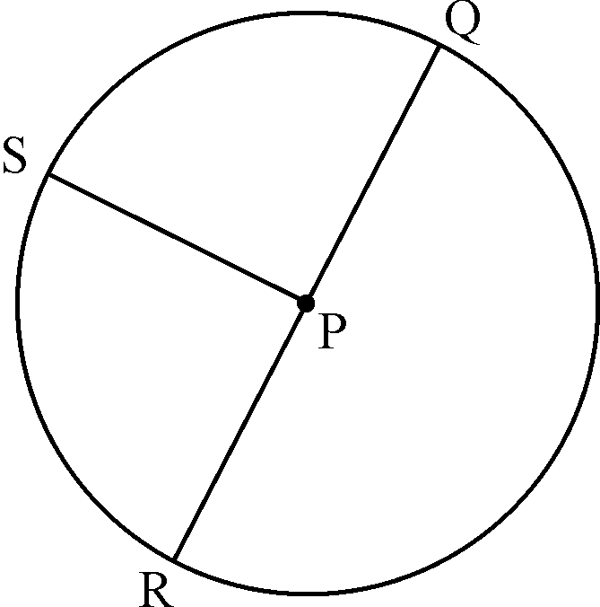 Circle radius. Радиус и диаметр круга. Окружность круг радиус. Радиус и диаметр окружности. Диаметр окружности.